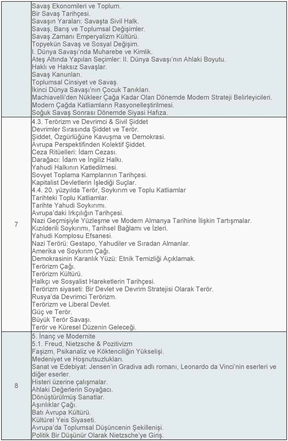 İkinci Dünya Savaşı nın Çocuk Tanıkları. Machiavelli den Nükleer Çağa Kadar Olan Dönemde Modern Strateji Belirleyicileri. Modern Çağda Katliamların Rasyonelleştirilmesi.