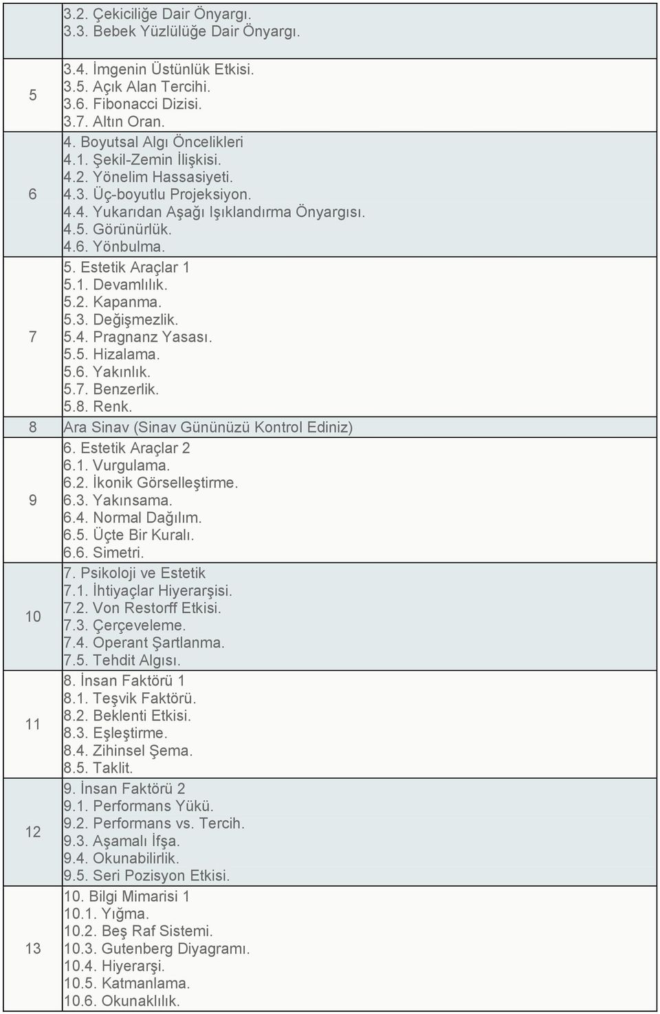 . Pragnanz Yasası. 5.5. Hizalama. 5.6. Yakınlık. 5.7. Benzerlik. 5.8. Renk. 8 Ara Sinav (Sinav Gününüzü Kontrol Ediniz) 6. Estetik Araçlar 2 6.1. Vurgulama. 6.2. İkonik Görselleştirme. 9 6.. Yakınsama.