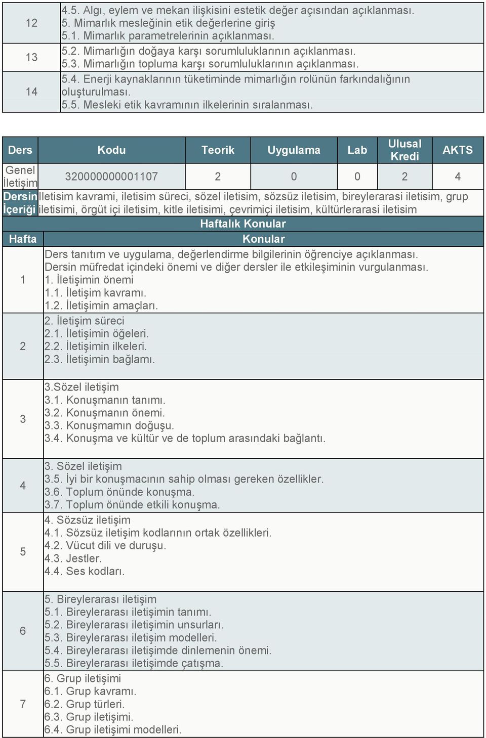 Genel İletişim 20000000001107 2 0 0 2 Iletisim kavrami, iletisim süreci, sözel iletisim, sözsüz iletisim, bireylerarasi iletisim, grup iletisimi, örgüt içi iletisim, kitle iletisimi, çevrimiçi