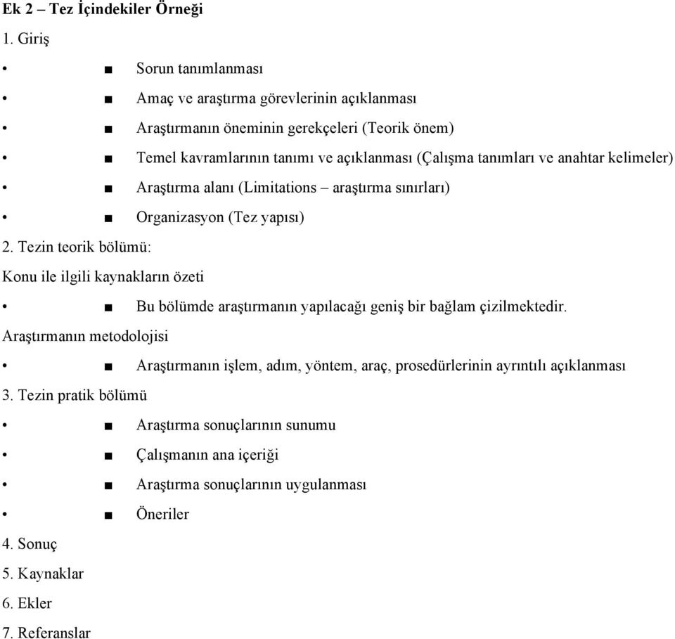 tanımları ve anahtar kelimeler) Araştırma alanı (Limitations araştırma sınırları) Organizasyon (Tez yapısı) 2.