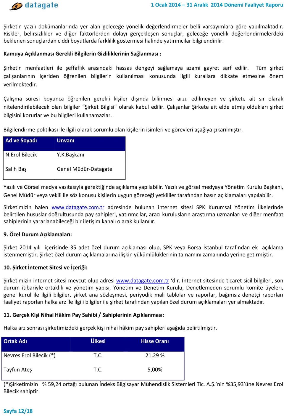 bilgilendirilir. Kamuya Açıklanması Gerekli Bilgilerin Gizliliklerinin Sağlanması : Şirketin menfaatleri ile şeffaflık arasındaki hassas dengeyi sağlamaya azami gayret sarf edilir.