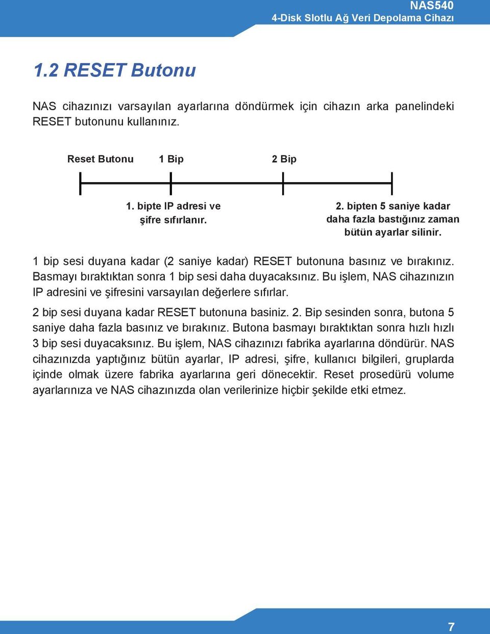 Basmayı bıraktıktan sonra 1 bip sesi daha duyacaksınız. Bu işlem, NAS cihazınızın IP adresini ve şifresini varsayılan değerlere sıfırlar. 2 