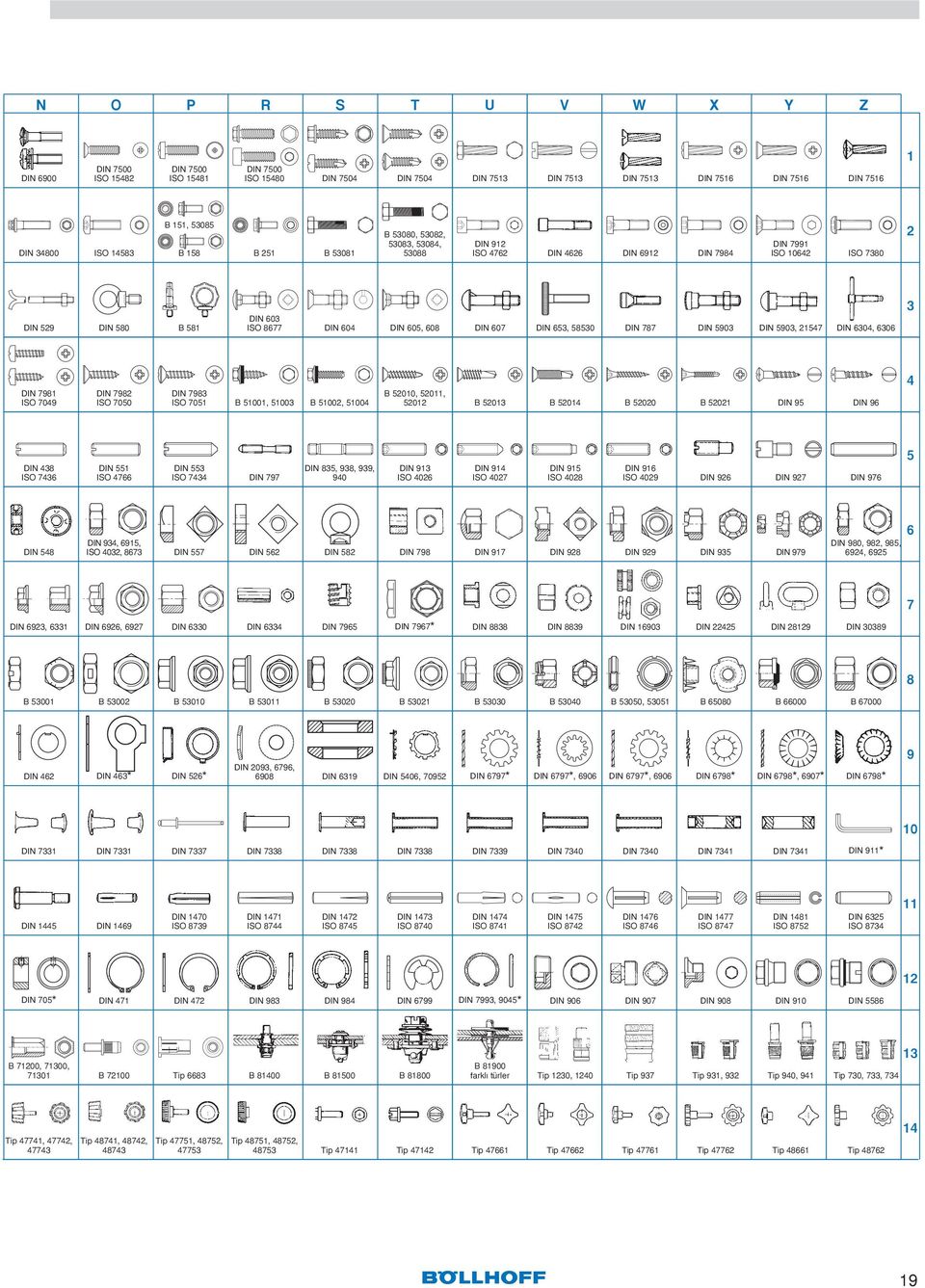 653, 58530 DIN 787 DIN 5903 DIN 5903, 21547 DIN 6304, 6306 DIN 7981 ISO 7049 DIN 7982 ISO 7050 DIN 7983 ISO 7051 B 51001, 51003 B 51002, 51004 B 52010, 52011, 52012 B 52013 B 52014 B 52020 B 52021