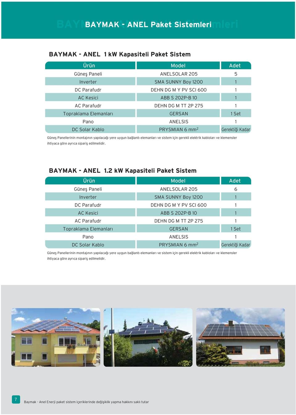 2 kw Kapasiteli Paket Sistem ANELSOLAR 205 SMA SUNNY Boy 200 ABB S 202P-B 0