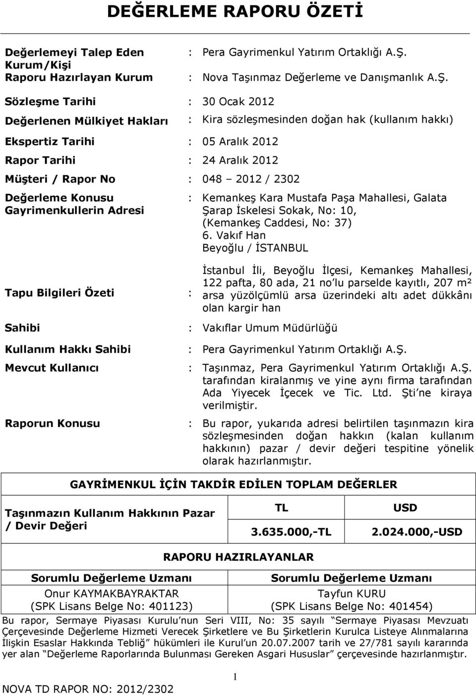 Sözleşme Tarihi : 30 Ocak 2012 Değerlenen Mülkiyet Hakları : Kira sözleşmesinden doğan hak (kullanım hakkı) Ekspertiz Tarihi : 05 Aralık 2012 Rapor Tarihi : 24 Aralık 2012 Müşteri / Rapor No : 048