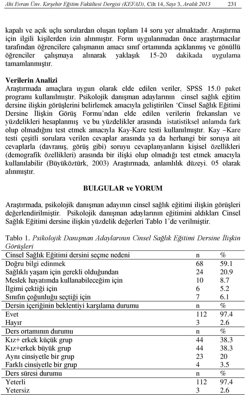 Form uygulanmadan önce araştırmacılar tarafından öğrencilere çalışmanın amacı sınıf ortamında açıklanmış ve gönüllü öğrenciler çalışmaya alınarak yaklaşık 15-20 dakikada uygulama tamamlanmıştır.