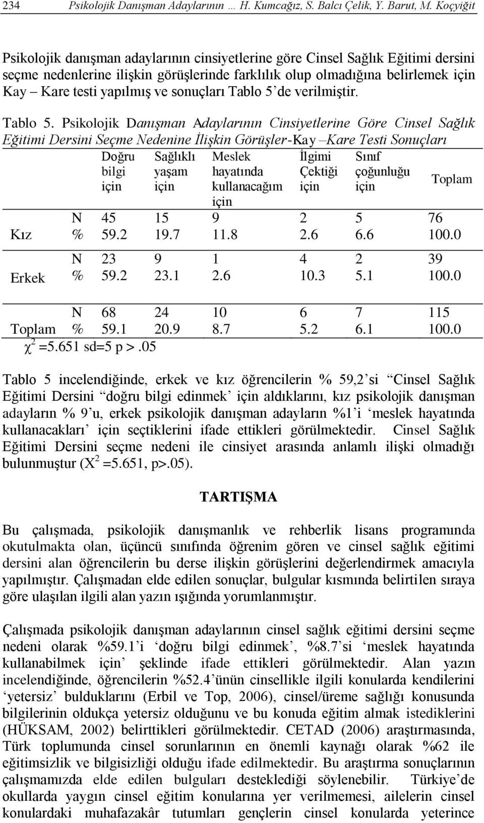 sonuçları Tablo 5 