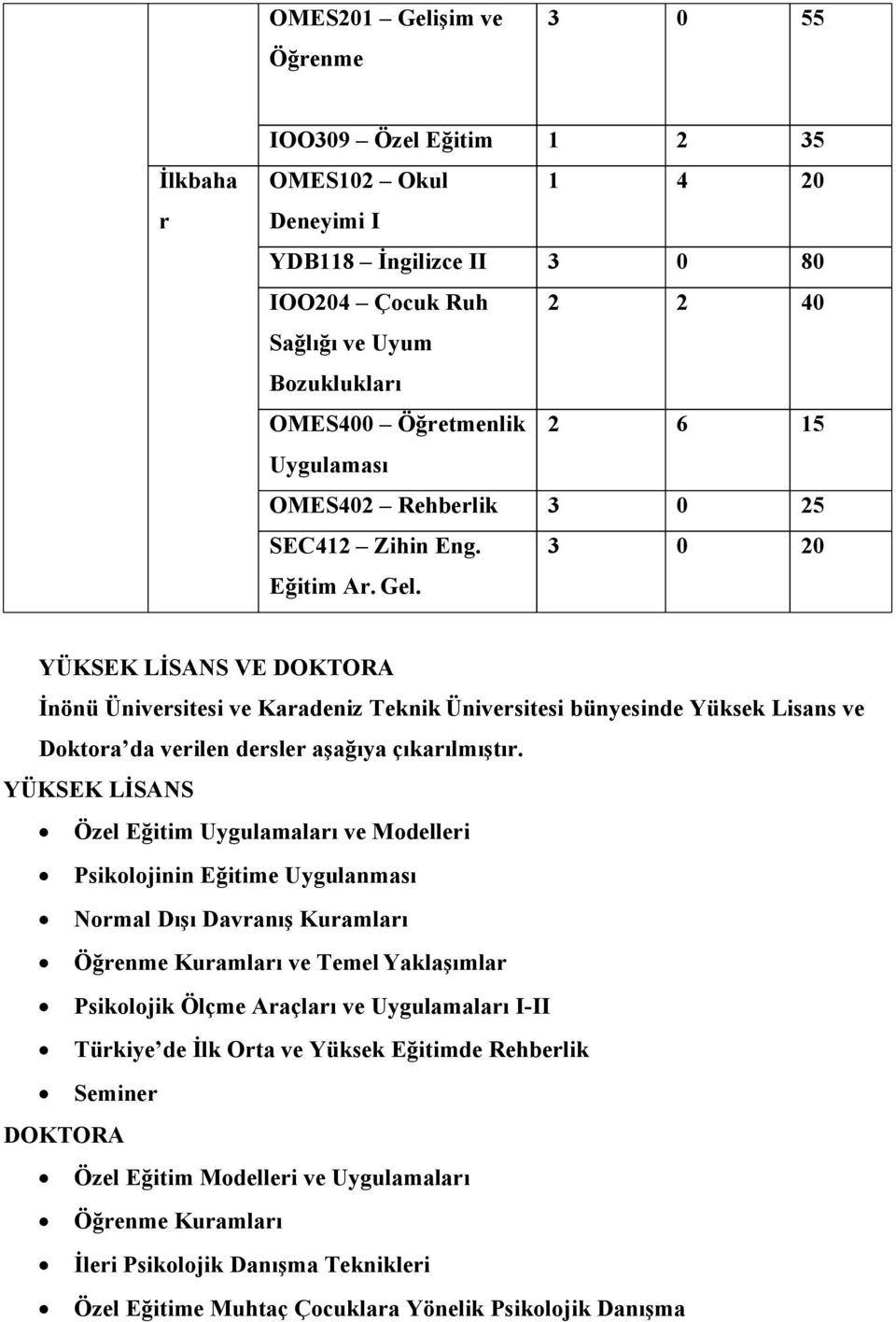 YÜKSEK LİSANS VE DOKTORA İnönü Üniversitesi ve Karadeniz Teknik Üniversitesi bünyesinde Yüksek Lisans ve Doktora da verilen dersler aşağıya çıkarılmıştır.