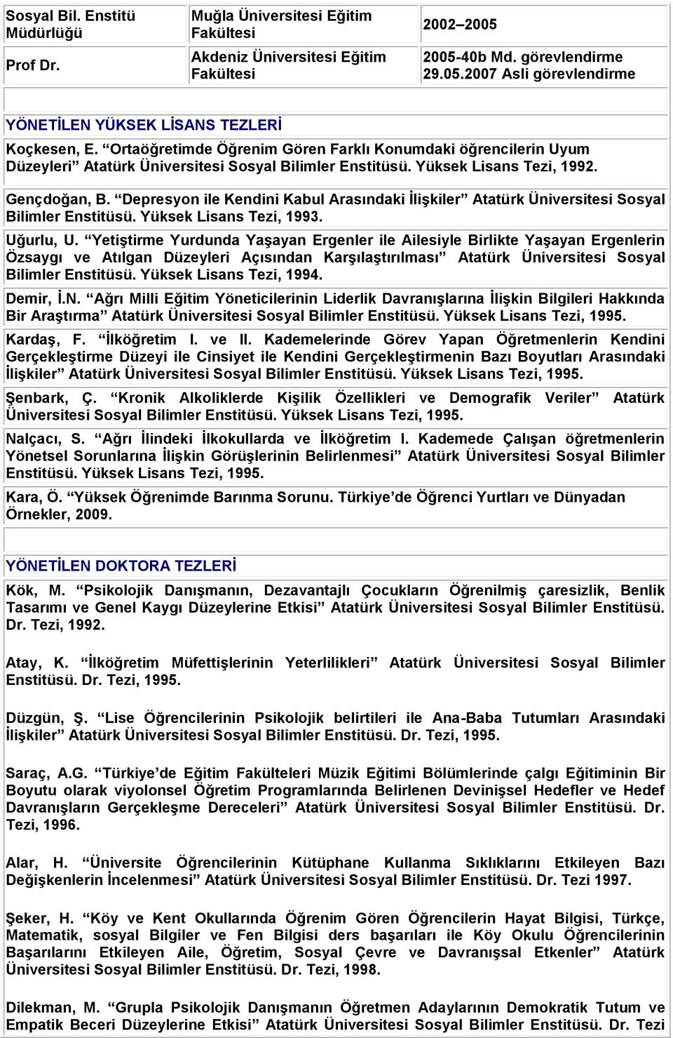 Depresyon ile Kendini Kabul Arasındaki İlişkiler Atatürk Üniversitesi Sosyal Bilimler Enstitüsü. Yüksek Lisans Tezi, 1993. Uğurlu, U.