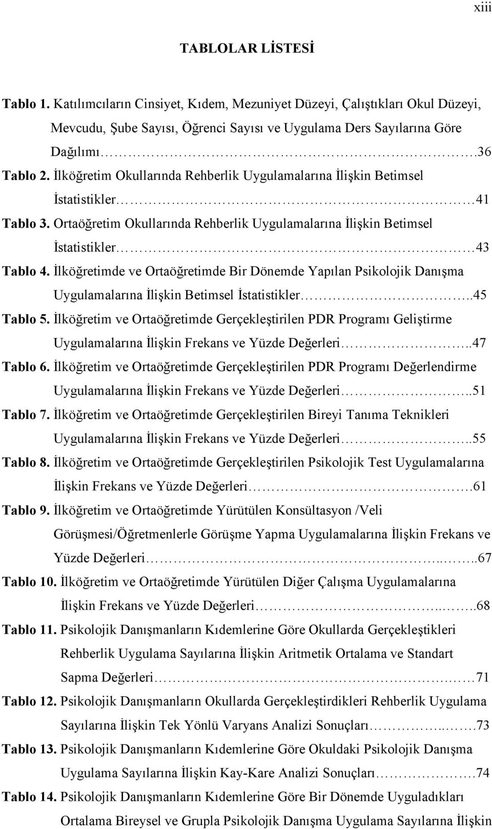 İlköğretimde ve Ortaöğretimde Bir Dönemde Yapılan Psikolojik Danışma Uygulamalarına İlişkin Betimsel İstatistikler..45 Tablo 5.