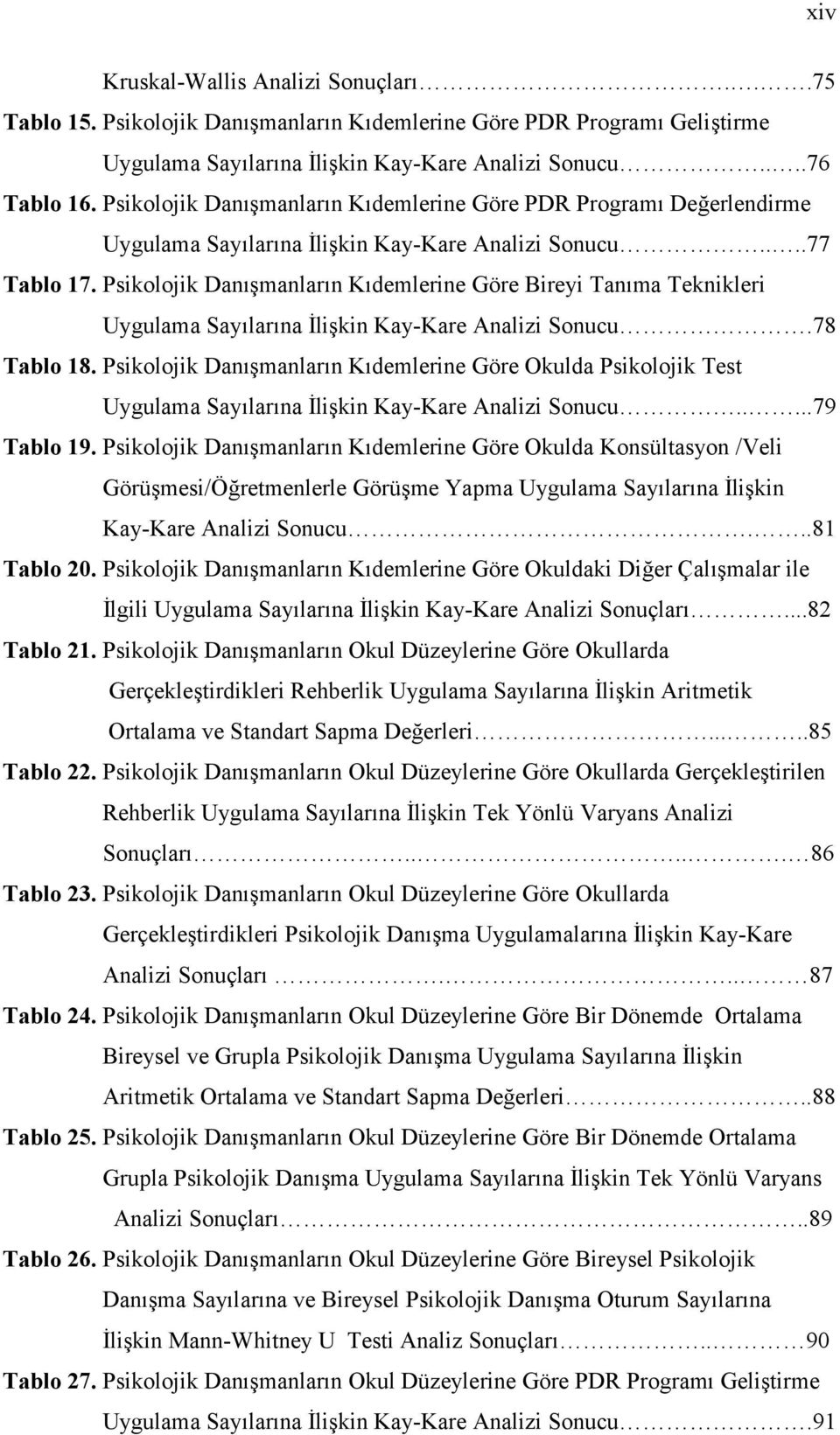 Psikolojik Danışmanların Kıdemlerine Göre Bireyi Tanıma Teknikleri Uygulama Sayılarına İlişkin Kay-Kare Analizi Sonucu.78 Tablo 18.