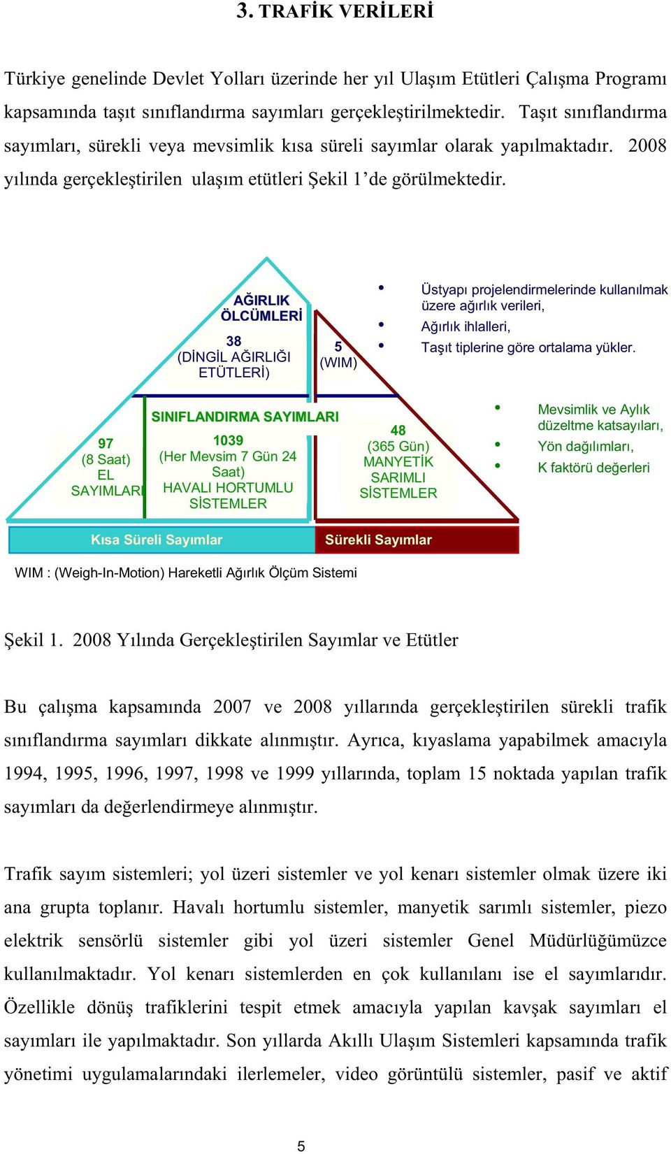 A IRLIK ÖLÇÜMLER 38 (D NG L A IRLI I ETÜTLER ) 5 (WIM) Üstyapı projelendirmelerinde kullanılmak üzere a ırlık verileri, A ırlık ihlalleri, Ta ıt tiplerine göre ortalama yükler.