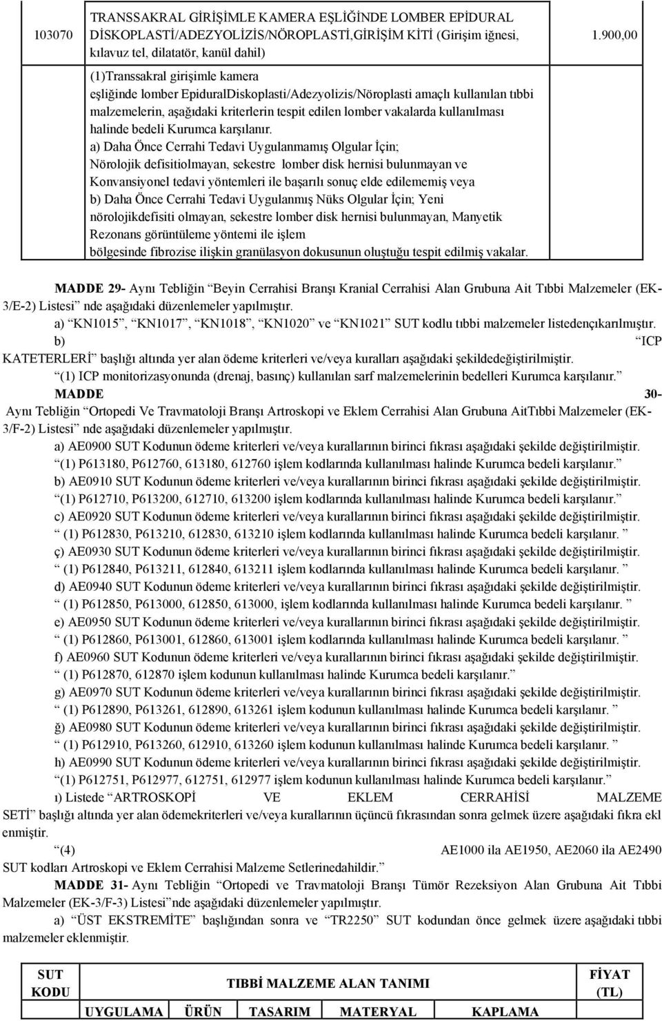 a) Daha Önce Cerrahi Tedavi Uygulanmamış Olgular İçin; Nörolojik defisitiolmayan, sekestre lomber disk hernisi bulunmayan ve Konvansiyonel tedavi yöntemleri ile başarılı sonuç elde edilememiş veya b)