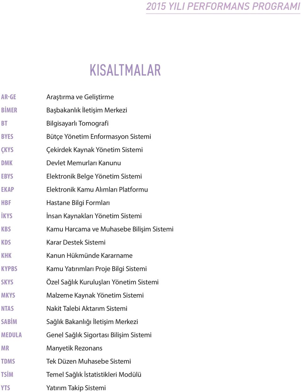 Yönetim Sistemi Kamu Harcama ve Muhasebe Bilişim Sistemi Karar Destek Sistemi Kanun Hükmünde Kararname Kamu Yatırımları Proje Bilgi Sistemi Özel Sağlık Kuruluşları Yönetim Sistemi Malzeme Kaynak