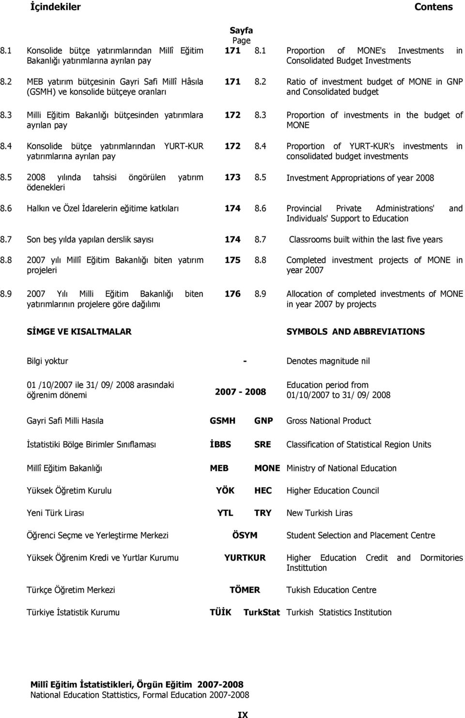 5 2008 yılında tahsisi öngörülen yatırım ödenekleri Contens Sayfa Page 171 8.1 Proportion of MONE's Investments in Consolidated Budget Investments 171 8.