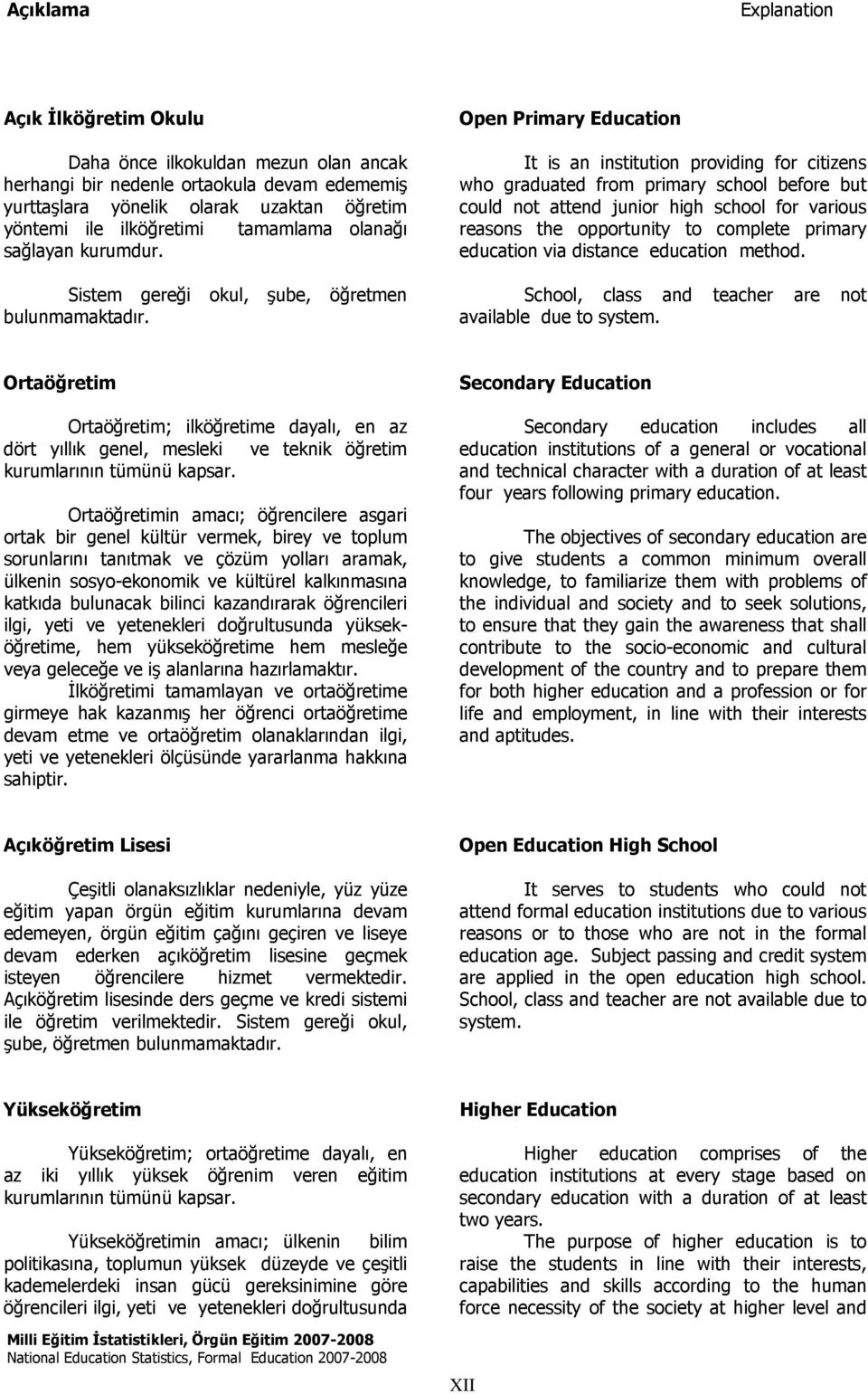 Open Primary Education It is an institution providing for citizens who graduated from primary school before but could not attend junior high school for various reasons the opportunity to complete