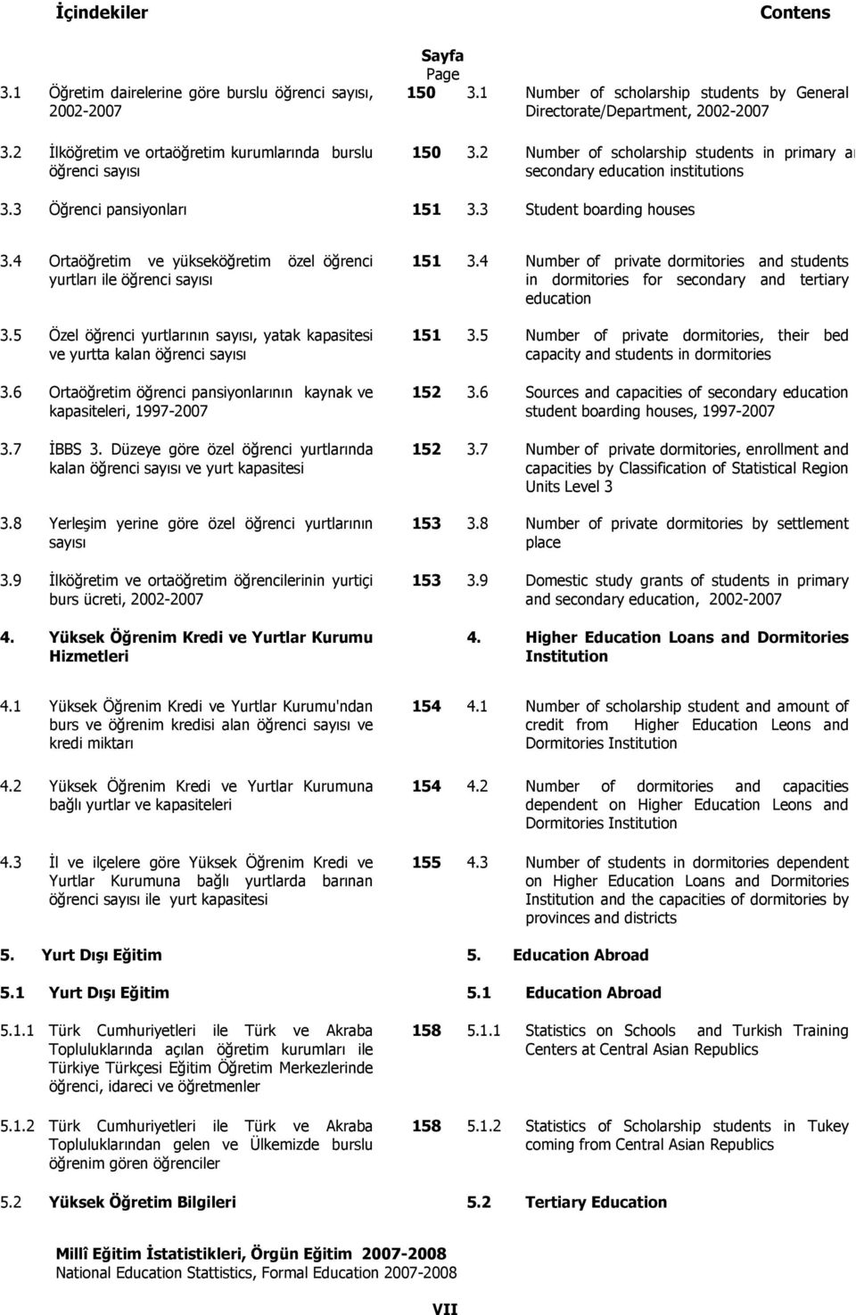 3 Student boarding houses 3.4 Ortaöğretim ve yükseköğretim özel öğrenci yurtları ile öğrenci sayısı 3.5 Özel öğrenci yurtlarının sayısı, yatak kapasitesi ve yurtta kalan öğrenci sayısı 3.