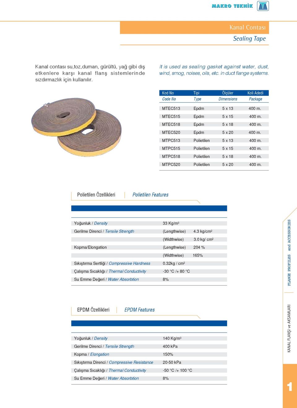 MTEC515 Epdm 5 x 15 400 m. MTEC518 Epdm 5 x 18 400 m. MTEC520 Epdm 5 x 20 400 m. MTPC513 Polietilen 5 x 13 400 m. MTPC515 Polietilen 5 x 15 400 m. MTPC518 Polietilen 5 x 18 400 m.