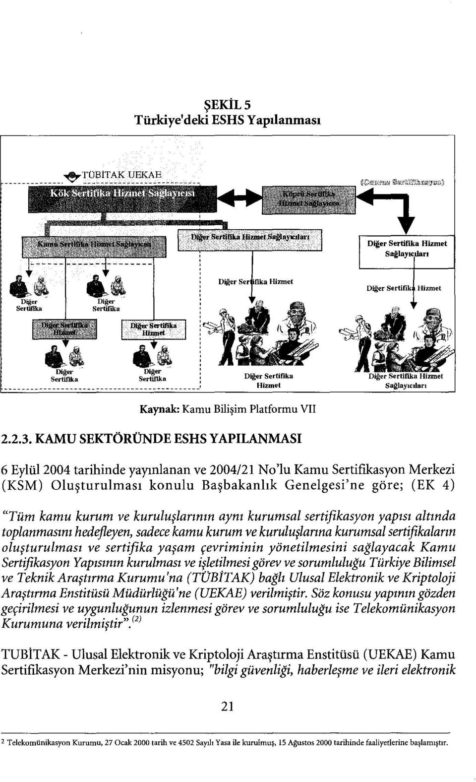 kuruluşlarının aynı kurumsal sertifikasyon yapısı altında toplanmasını hedefleyen, sadece kamu kurum ve kuruluşlarına kurumsal sertifikazarın oluşturulması ve sertifika yaşam çevriminin yönetilmesini