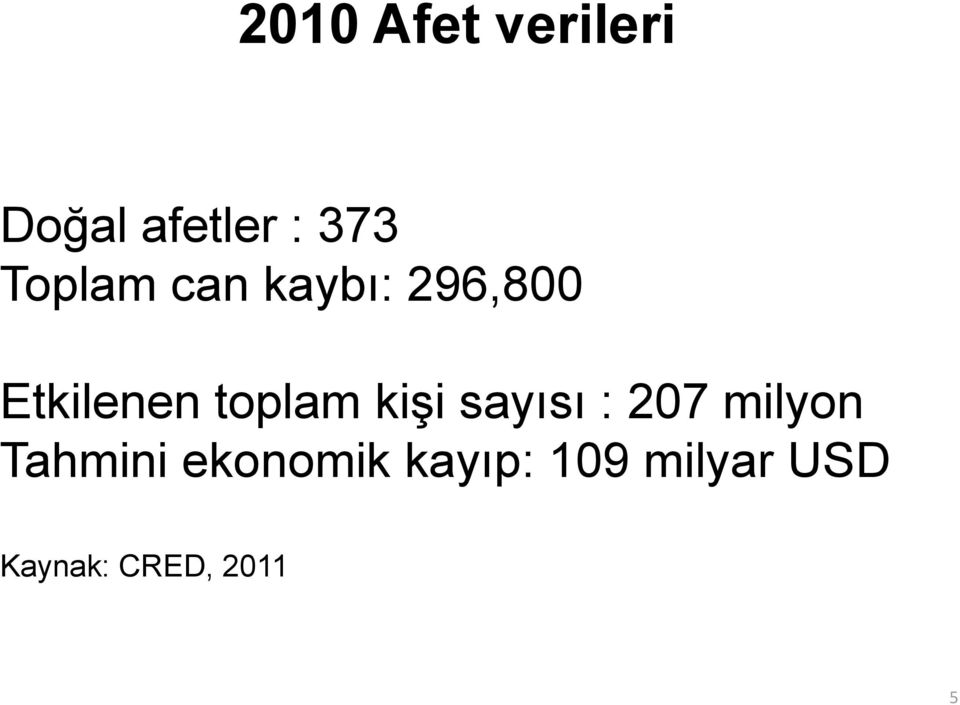 toplam kişi sayısı : 207 milyon Tahmini