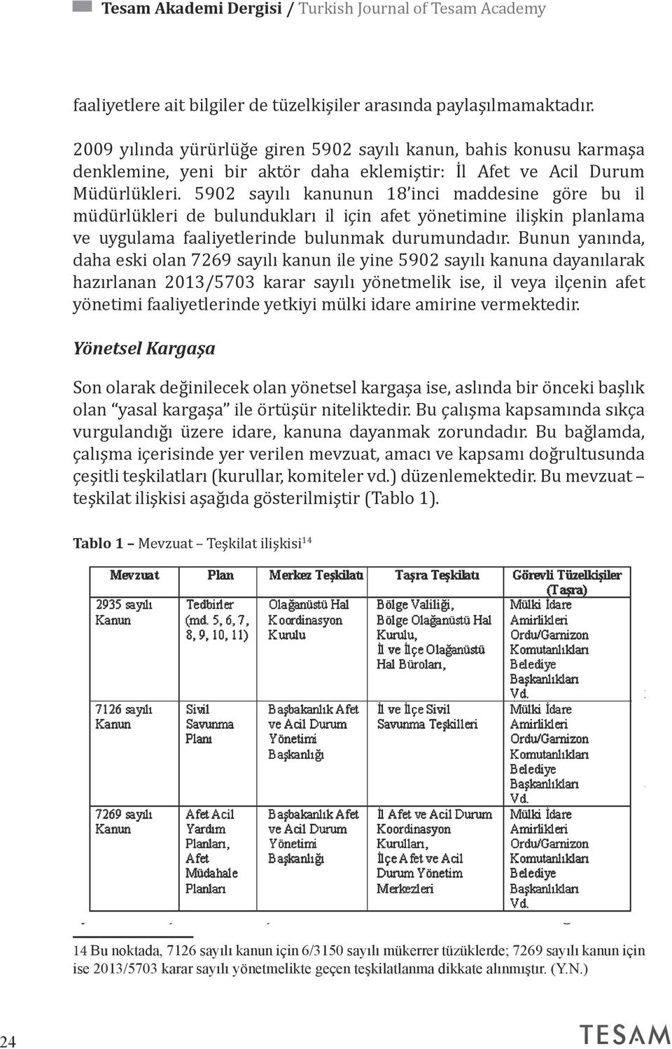 5902 sayılı kanunun 18 inci maddesine göre bu il müdürlükleri de bulundukları il için afet yönetimine ilişkin planlama ve uygulama faaliyetlerinde bulunmak durumundadır.