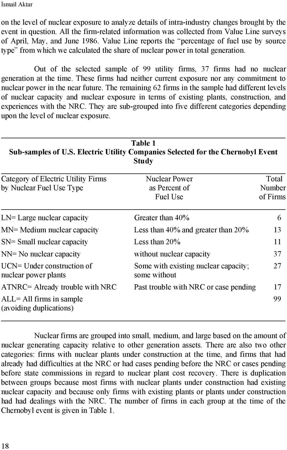 Value Line reports the percentage of fuel use by source type from which we calculated the share of nuclear power in total generation.