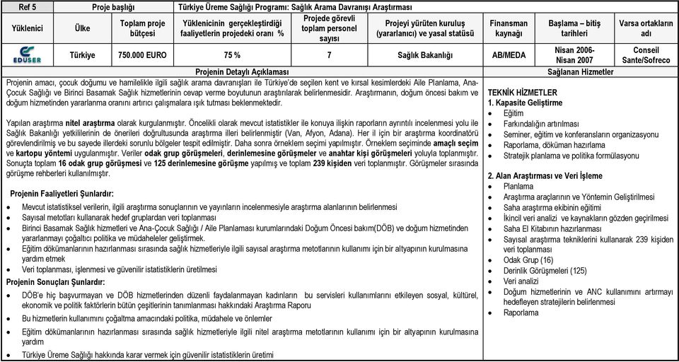 Sağlığı ve Birinci Basamak Sağlık hizmetlerinin cevap verme boyutunun araştırılarak belirlenmesidir.