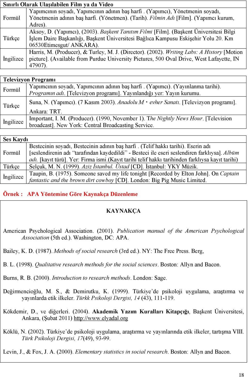 Km 06530Etimesgut/ ANKARA). Harris, M. (Producer), & Turley, M. J. (Director). (2002). Writing Labs: A History [Motion picture].