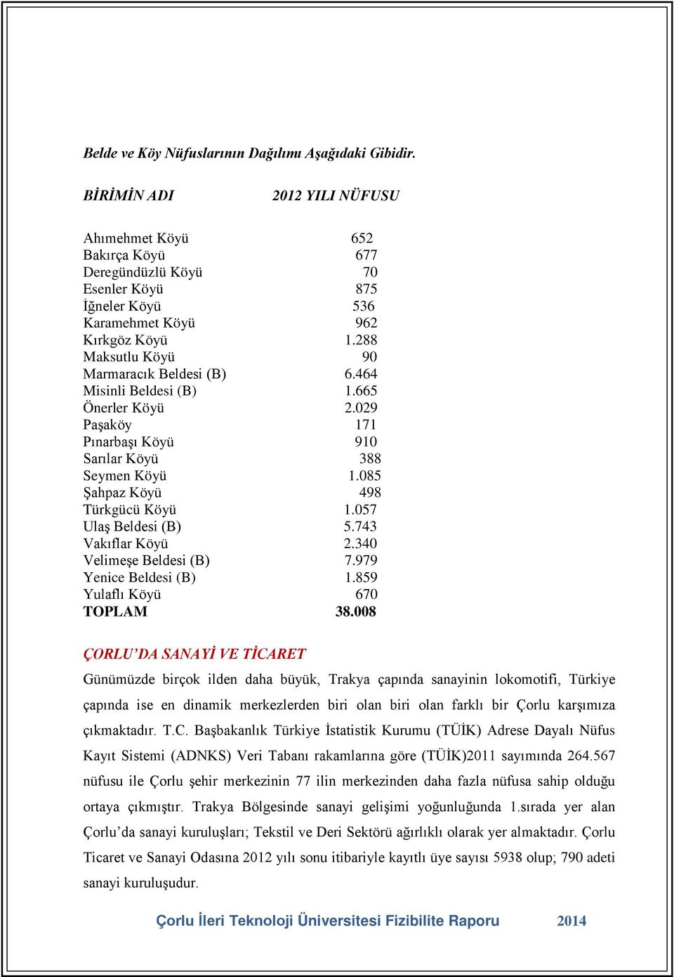 288 Maksutlu Köyü 90 Marmaracık Beldesi (B) 6.464 Misinli Beldesi (B) 1.665 Önerler Köyü 2.029 Paşaköy 171 Pınarbaşı Köyü 910 Sarılar Köyü 388 Seymen Köyü 1.085 Şahpaz Köyü 498 Türkgücü Köyü 1.