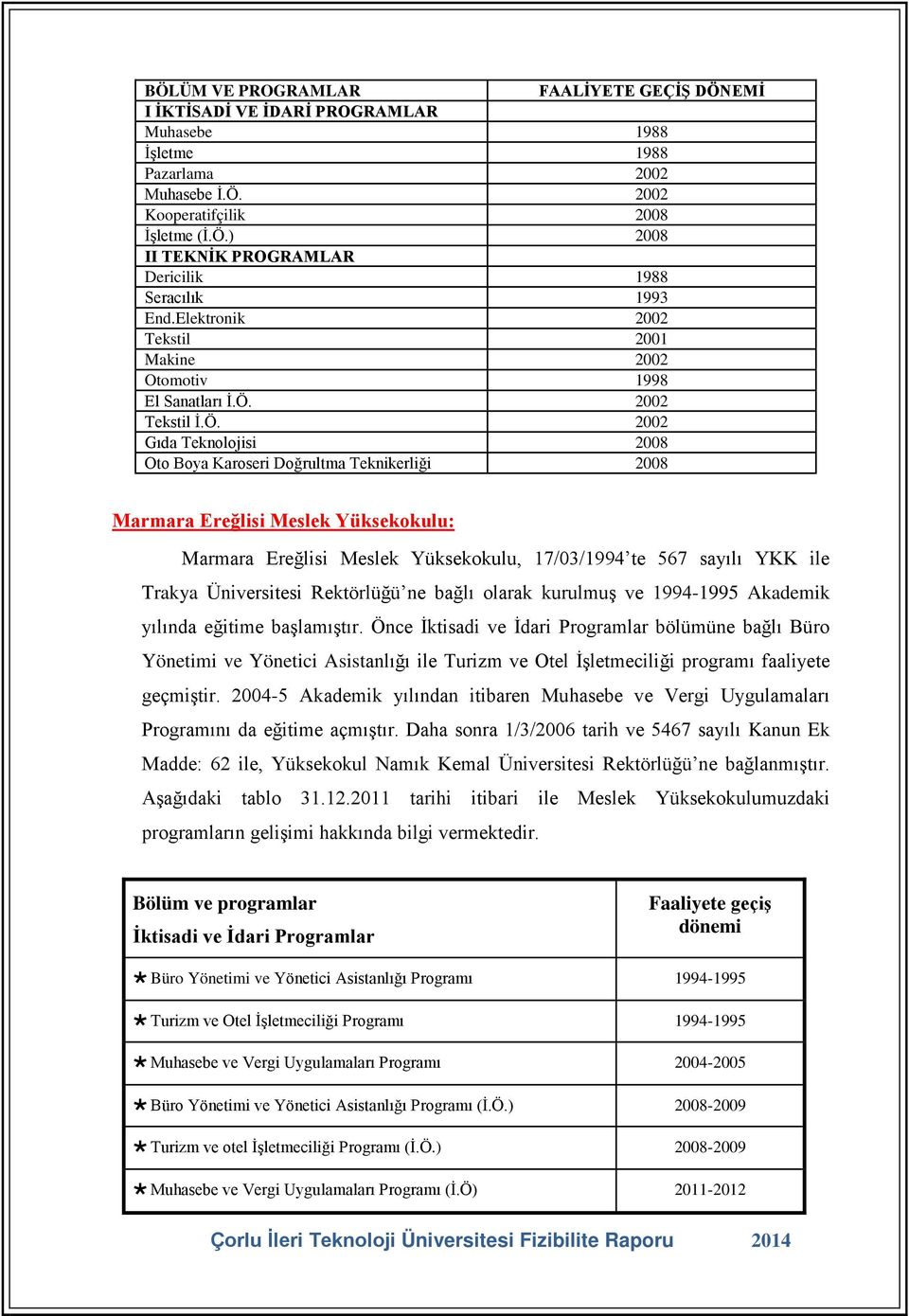 2002 Tekstil İ.Ö.