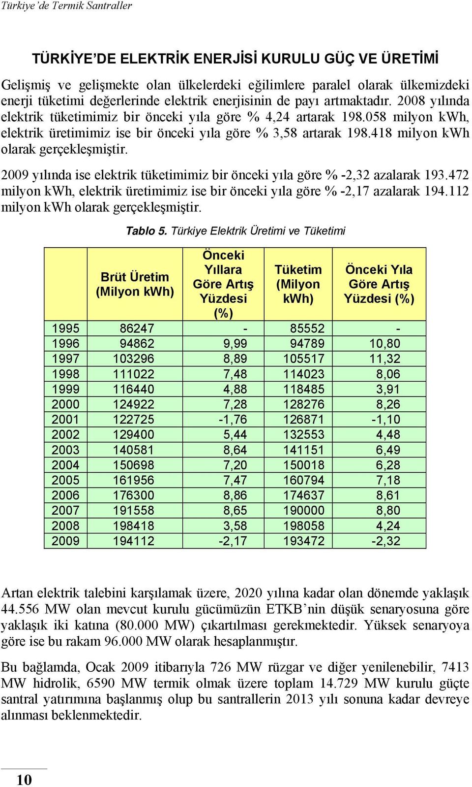 2009 yılında ise elektrik tüketimimiz bir önceki yıla göre % -2,32 azalarak 193.472 milyon kwh, elektrik üretimimiz ise bir önceki yıla göre % -2,17 azalarak 194.112 milyon kwh olarak gerçekleşmiştir.