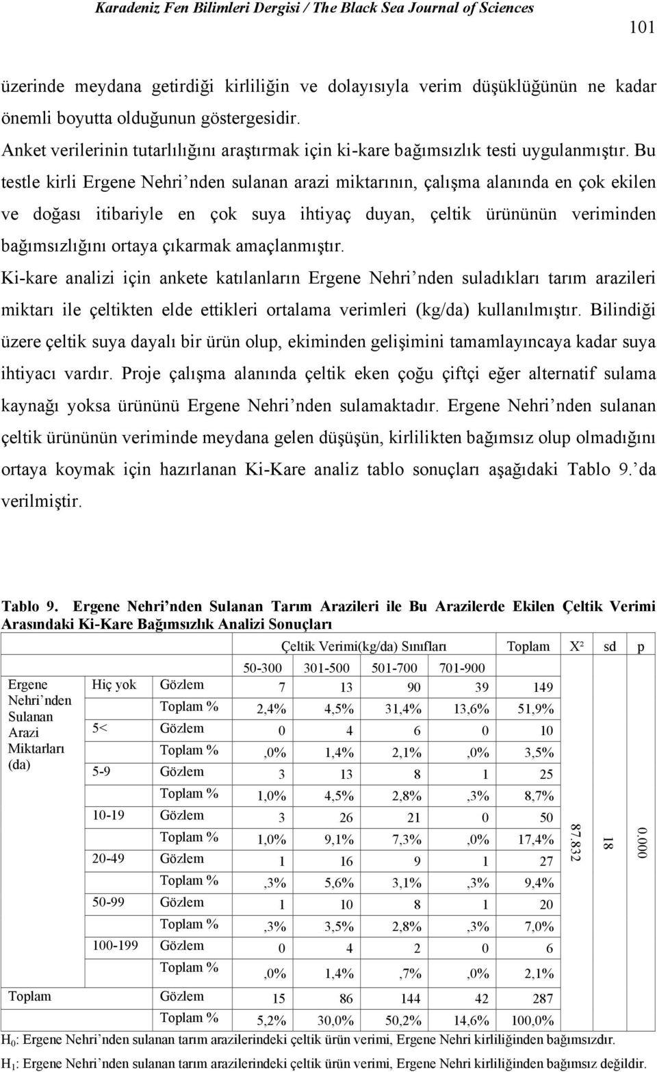 Bu testle kirli Ergene Nehri nden sulanan arazi miktarının, çalışma alanında en çok ekilen ve doğası itibariyle en çok suya ihtiyaç duyan, çeltik ürününün veriminden bağımsızlığını ortaya çıkarmak