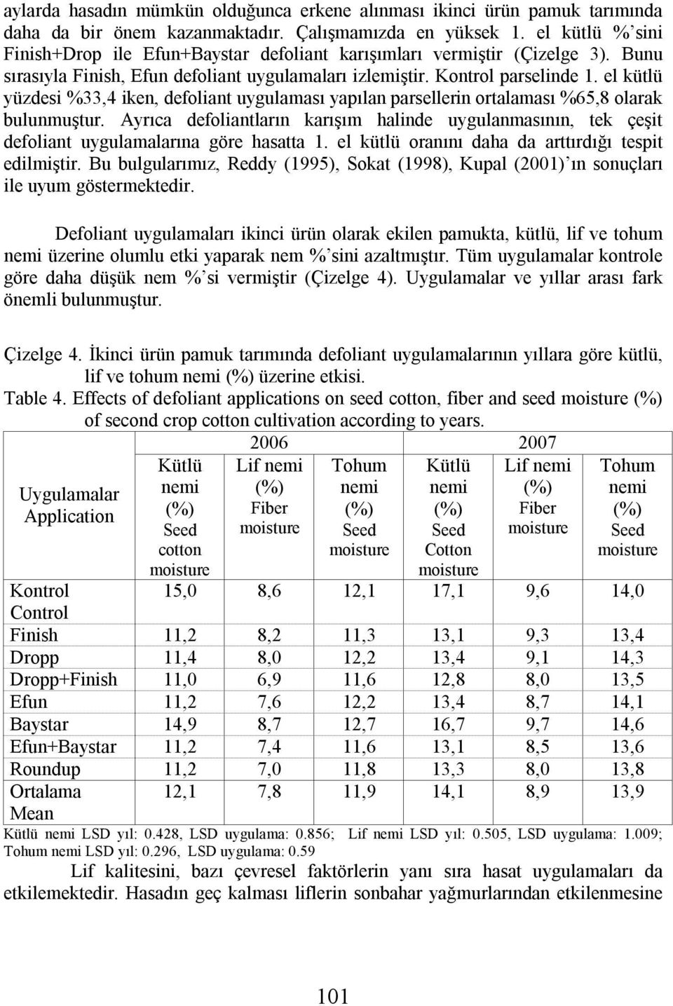 el kütlü yüzdesi %33,4 iken, defoliant uygulaması yapılan parsellerin ortalaması %65,8 olarak bulunmuştur.