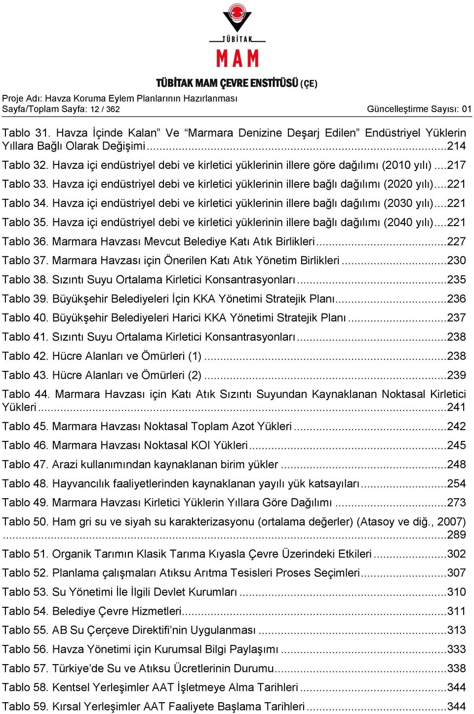 Havza içi endüstriyel debi ve kirletici yüklerinin illere bağlı dağılımı (2030 yılı)... 221 Tablo 35. Havza içi endüstriyel debi ve kirletici yüklerinin illere bağlı dağılımı (2040 yılı).