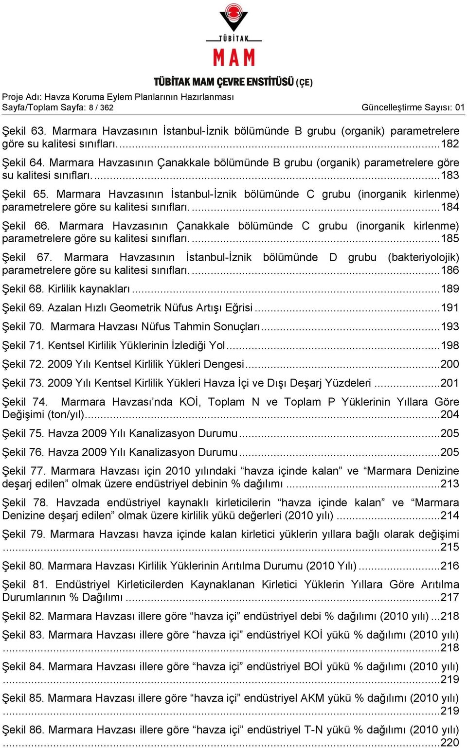 Marmara Havzasının Ġstanbul-Ġznik bölümünde C grubu (inorganik kirlenme) parametrelere göre su kalitesi sınıfları.... 184 ġekil 66.