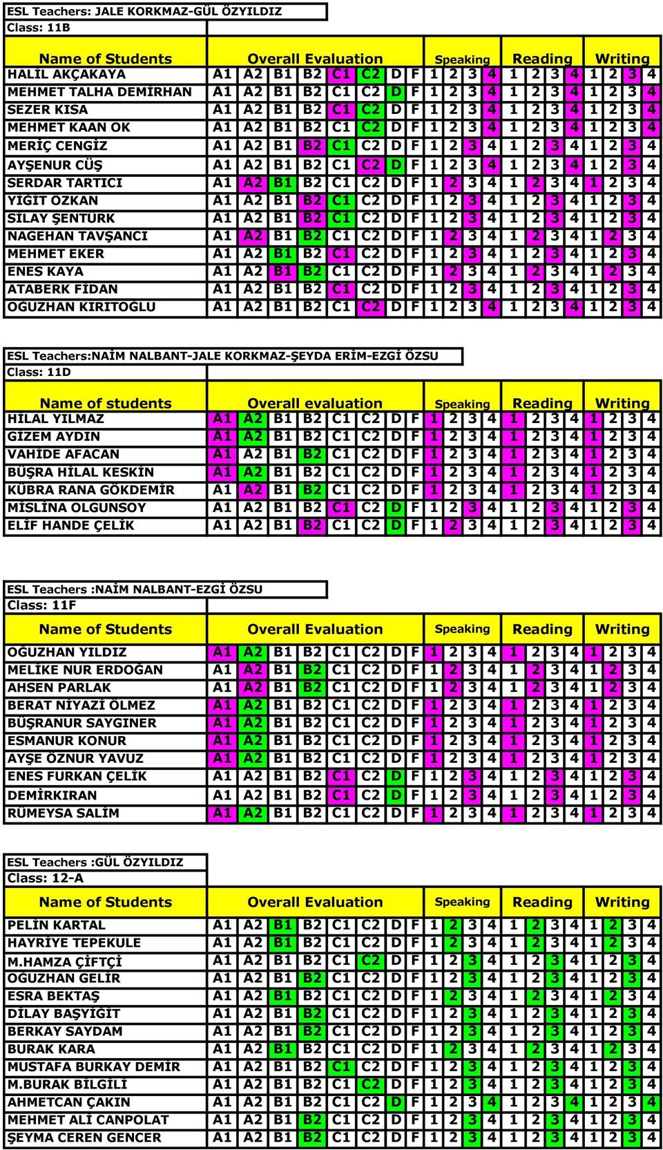 B2 C1 C2 D F 1 2 3 4 1 2 3 4 1 2 3 4 SERDAR TARTICI A1 A2 B1 B2 C1 C2 D F 1 2 3 4 1 2 3 4 1 2 3 4 YİĞİT ÖZKAN A1 A2 B1 B2 C1 C2 D F 1 2 3 4 1 2 3 4 1 2 3 4 SİLAY ŞENTÜRK A1 A2 B1 B2 C1 C2 D F 1 2 3 4