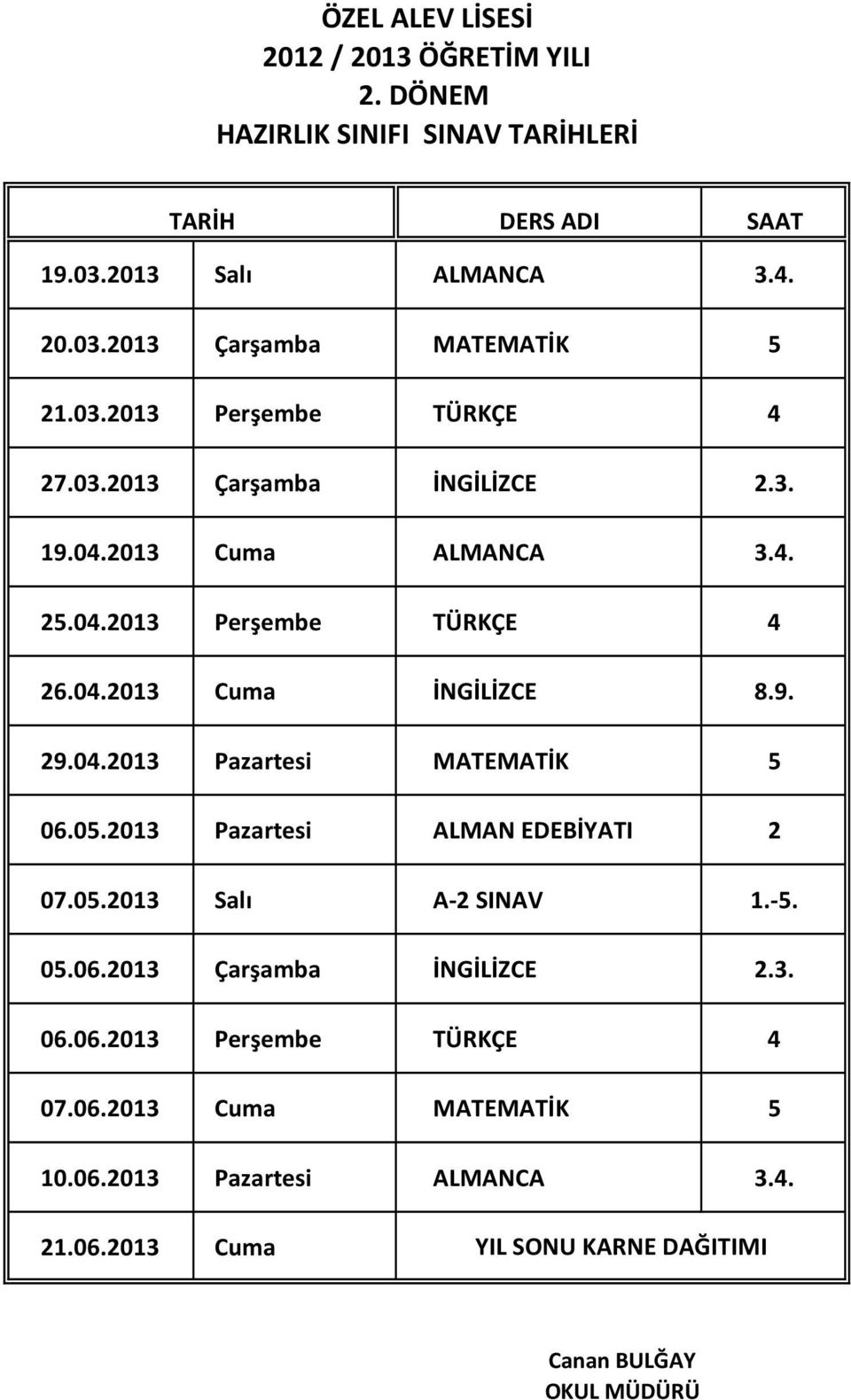 0.01 Pazartesi ALMAN EDEBİYATI 07.0.01 Salı A- SINAV 1.-. 0.06.01 Çarşamba İNGİLİZCE.. 06.06.01 Perşembe TÜRKÇE 07.