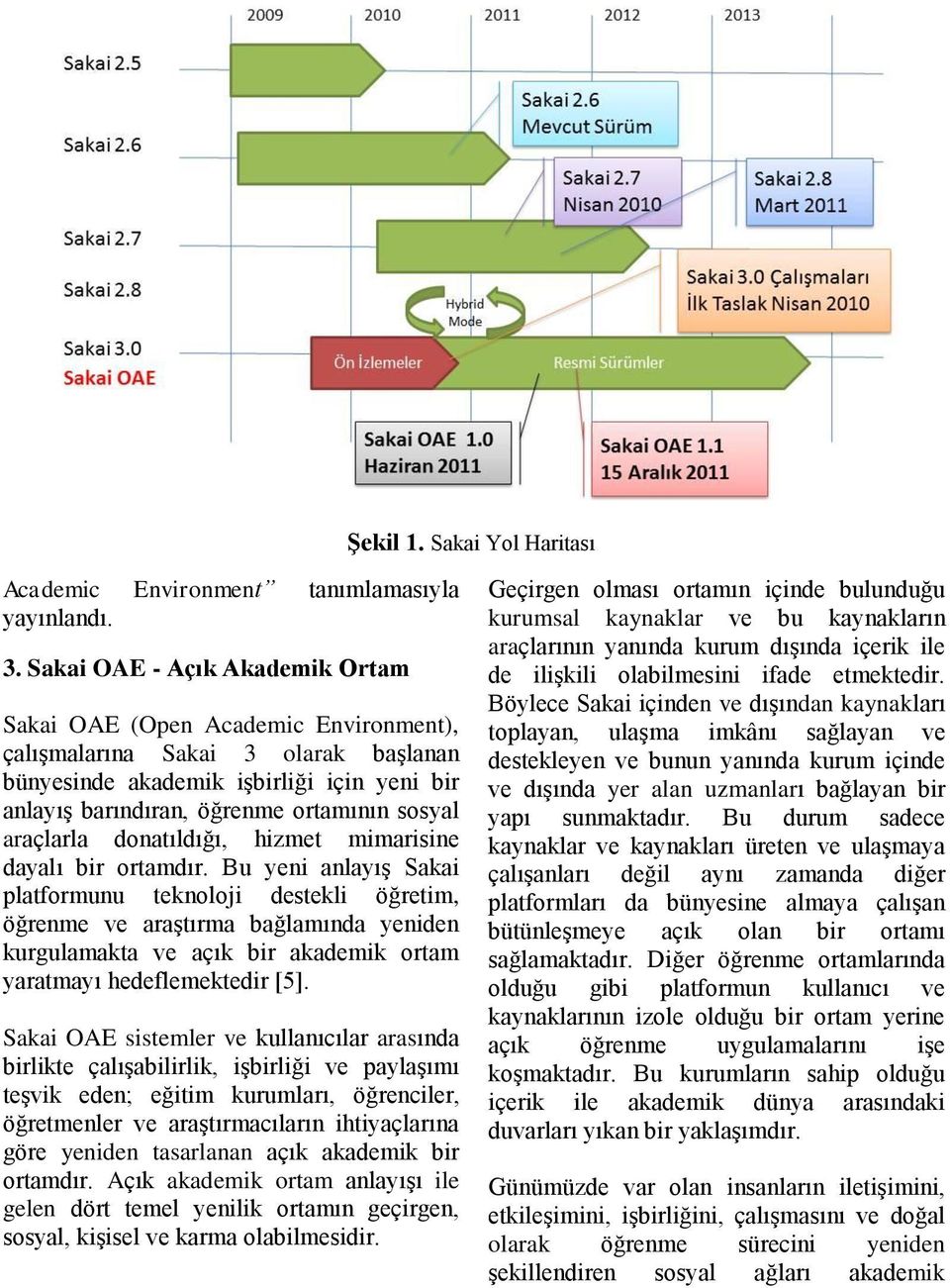 araçlarla donatıldığı, hizmet mimarisine dayalı bir ortamdır.