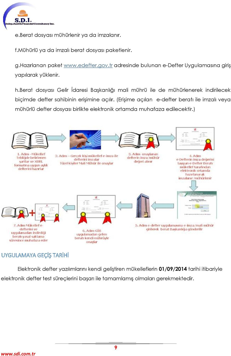 berat dosyası Gelir İdaresi Başkanlığı mali mührü ile de mühürlenerek indirilecek biçimde defter sahibinin erişimine açılır.