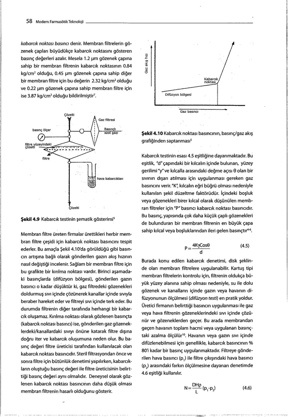 22 pm gözenek çapına sahip membran filtre için ise 3.87 kg/cm 2 olduğu bildirilmiştir 7.