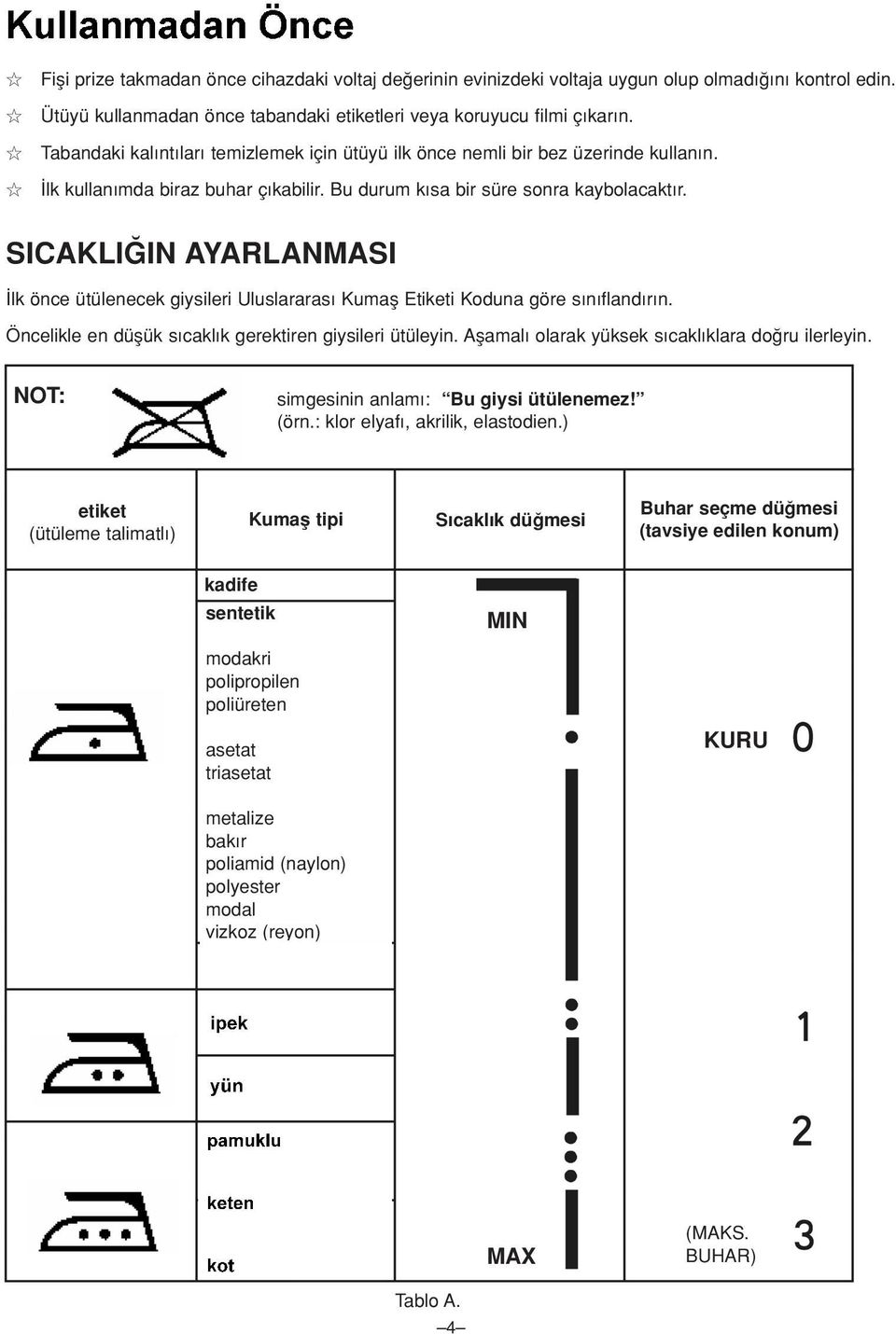 Bu durum k sa bir süre sonra kaybolacakt r. SICAKLI IN AYARLANMASI lk önce ütülenecek giysileri Uluslararas Kumafl Etiketi Koduna göre s n fland r n.