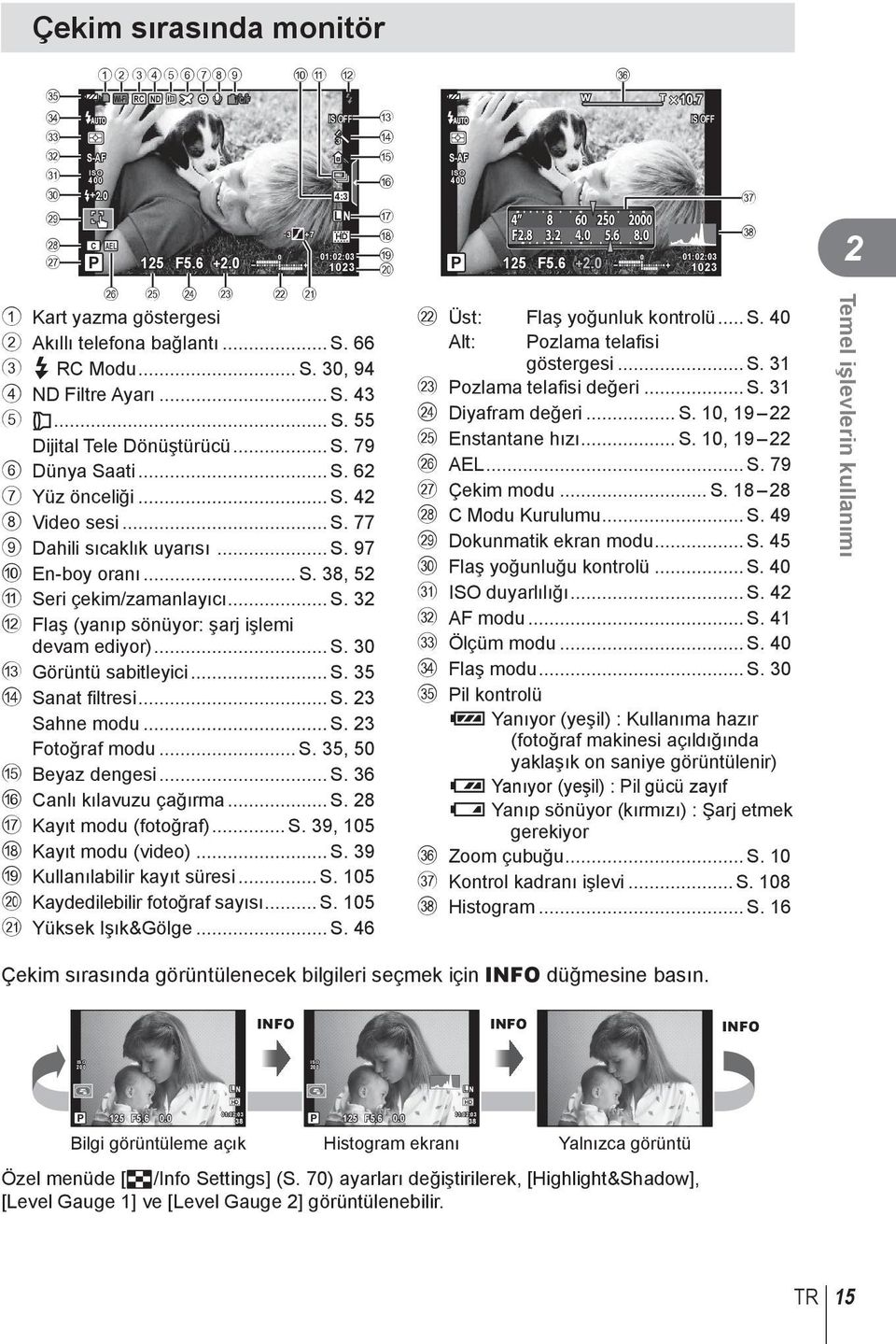 .. S. 79 6 Dünya Saati... S. 62 7 Yüz önceliği... S. 42 8 Video sesi... S. 77 9 Dahili sıcaklık uyarısı... S. 97 0 En-boy oranı... S. 38, 52 a Seri çekim/zamanlayıcı... S. 32 b Flaş (yanıp sönüyor: şarj işlemi devam ediyor).