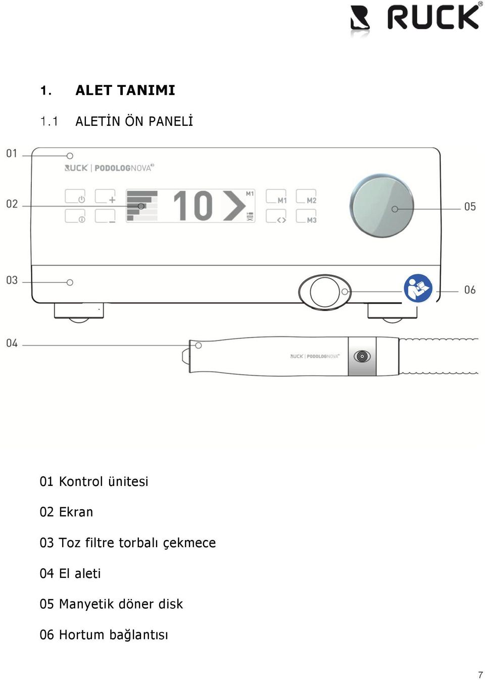 filtre torbalı çekmece 04 El aleti