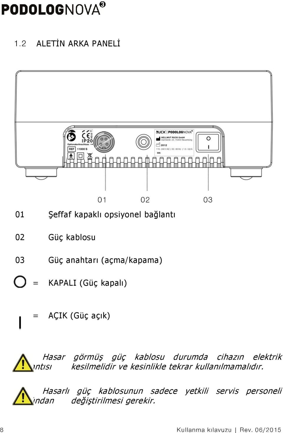 kablosu durumda cihazın elektrik bağlantısı kesilmelidir ve kesinlikle tekrar