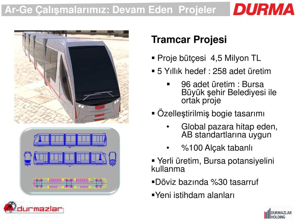 Özelleştirilmiş bogie tasarımı Global pazara hitap eden, AB standartlarına uygun %100 Alçak