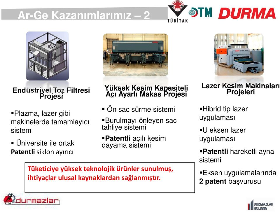 Patentli açılı kesim dayama sistemi Tüketiciye yüksek teknolojik ürünler sunulmuş, ihtiyaçlar ulusal kaynaklardan sağlanmıştır.