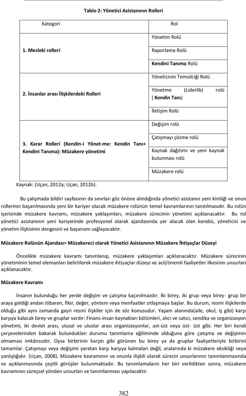 Karar Rolleri (Kendin-i Yönet-me: Kendin Tanı+ Kendini Tanıma): Müzakere yönetimi Çatışmayı çözme rolü Kaynak dağıtımı ve yeni kaynak bulunması rolü Müzakere rolü Kaynak: (Uçan, 2012a; Uçan, 2012b).