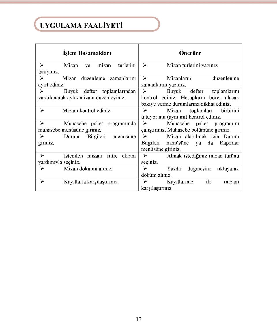 Mizanı kontrol ediniz. Mizan toplamları birbirini tutuyor mu (aynı mı) kontrol ediniz. Muhasebe paket programında Muhasebe paket programını muhasebe menüsüne giriniz. çalıştırınız.