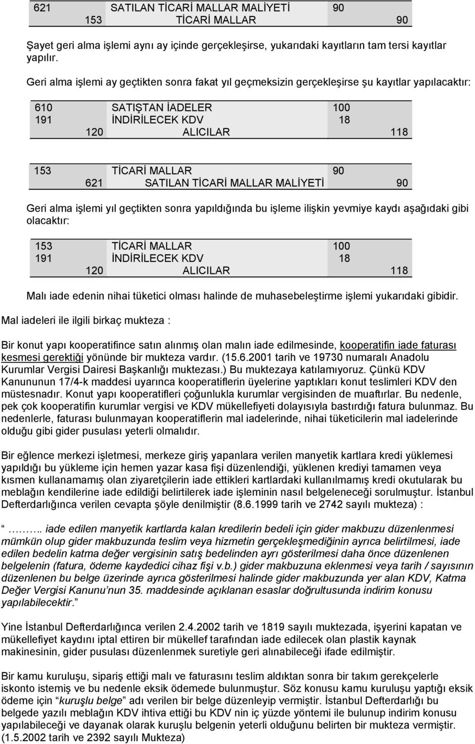 TİCARİ MALLAR MALİYETİ 90 Geri alma işlemi yıl geçtikten sonra yapıldığında bu işleme ilişkin yevmiye kaydı aşağıdaki gibi olacaktır: 153 TİCARİ MALLAR 100 191 İNDİRİLECEK KDV 18 120 ALICILAR 118