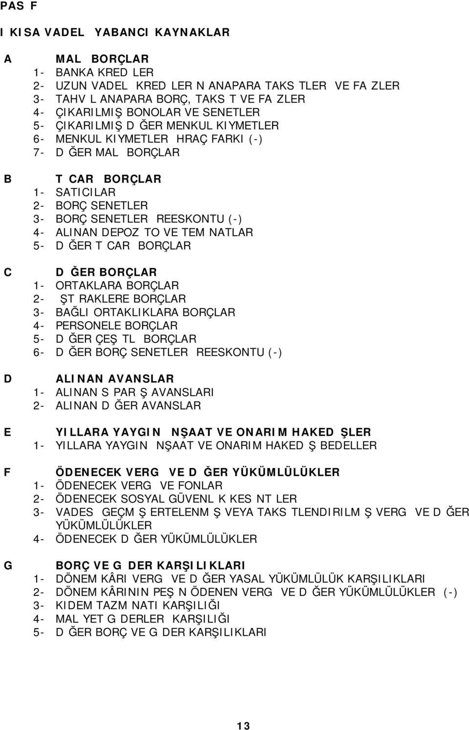 ALINAN DEPOZİTO VE TEMİNATLAR 5- DİĞER TİCARİ BORÇLAR DİĞER BORÇLAR 1- ORTAKLARA BORÇLAR 2- İŞTİRAKLERE BORÇLAR 3- BAĞLI ORTAKLIKLARA BORÇLAR 4- PERSONELE BORÇLAR 5- DİĞER ÇEŞİTLİ BORÇLAR 6- DİĞER